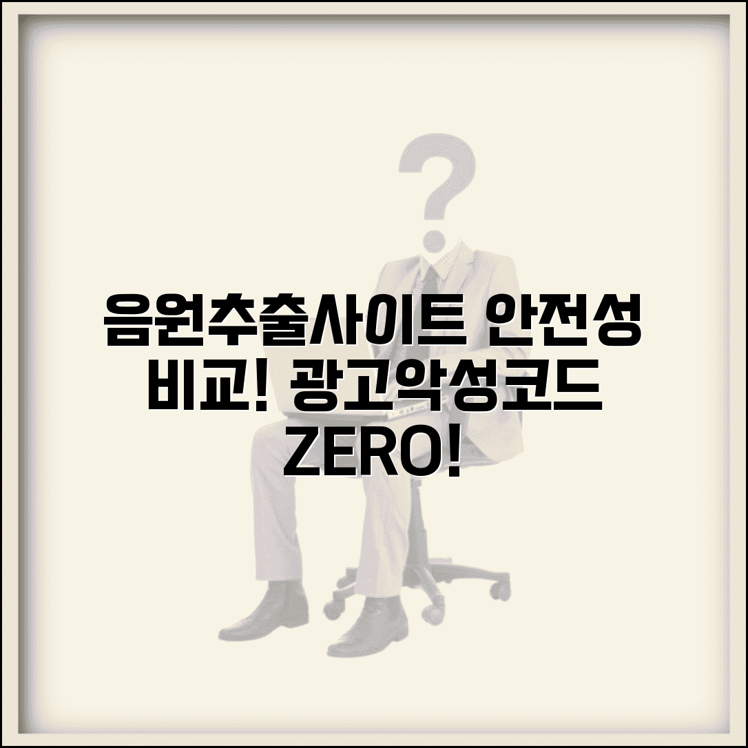 유튜브음원추출사이트 안전성 비교 | 광고/악성코드 적은 추천 사이트
