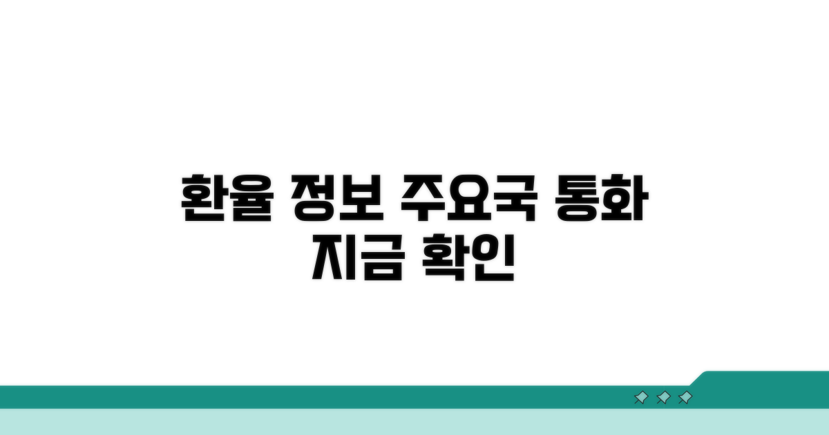 주요국 통화 환율 정보