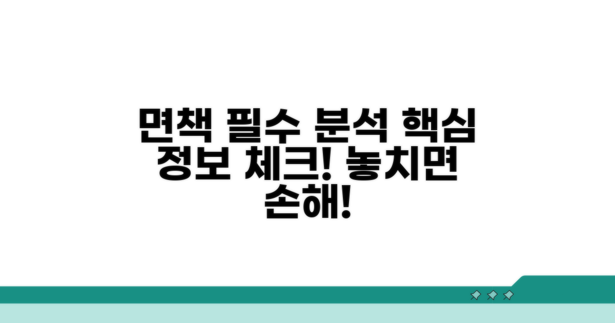 면책요건과 필수 정보 분석