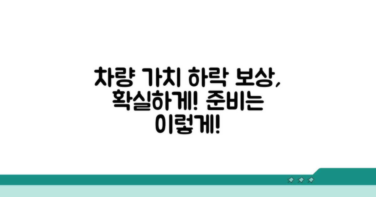 차량 가치 하락 보상, 이렇게 준비하세요