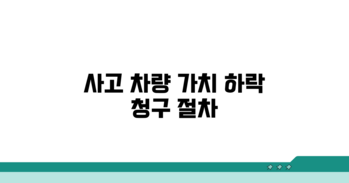 사고 차량 가치 하락 청구 절차