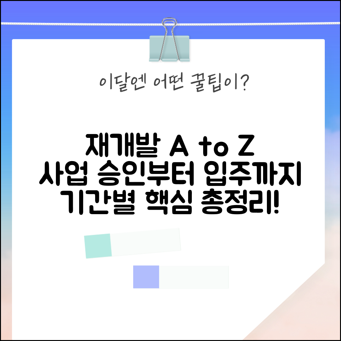 재개발 단계별 진행 | 사업 승인부터 입주까지 단계별 소요기간