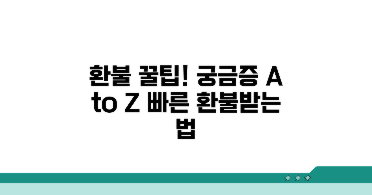 환불 관련 자주 묻는 질문 답변