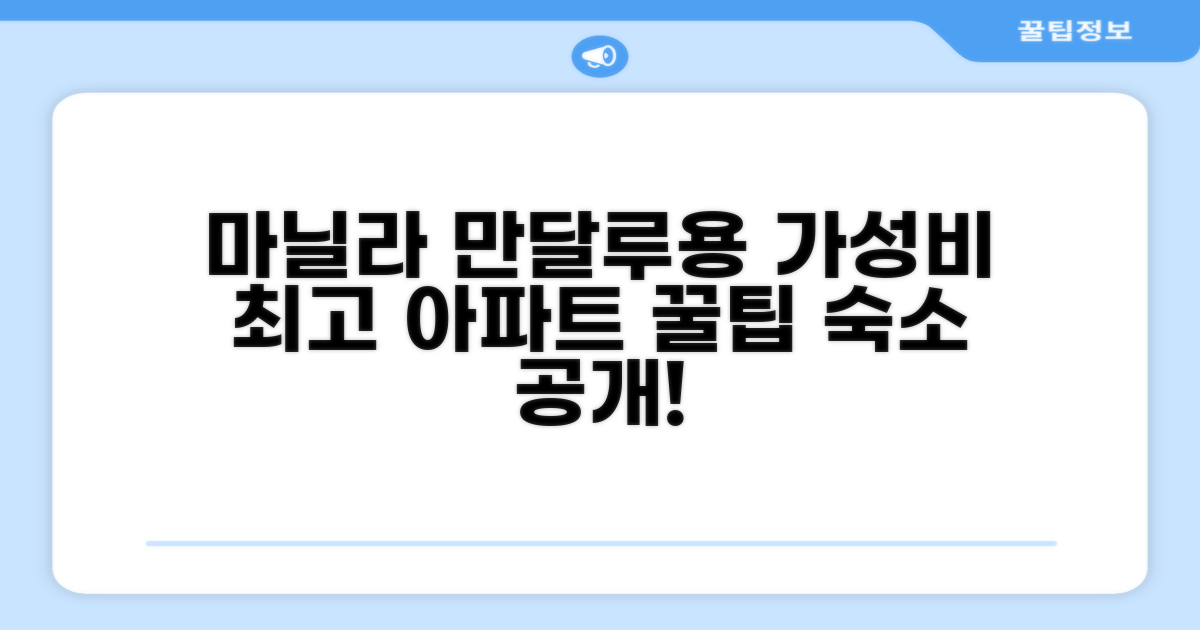 마닐라에서 머문 만달루용의 아파트먼트