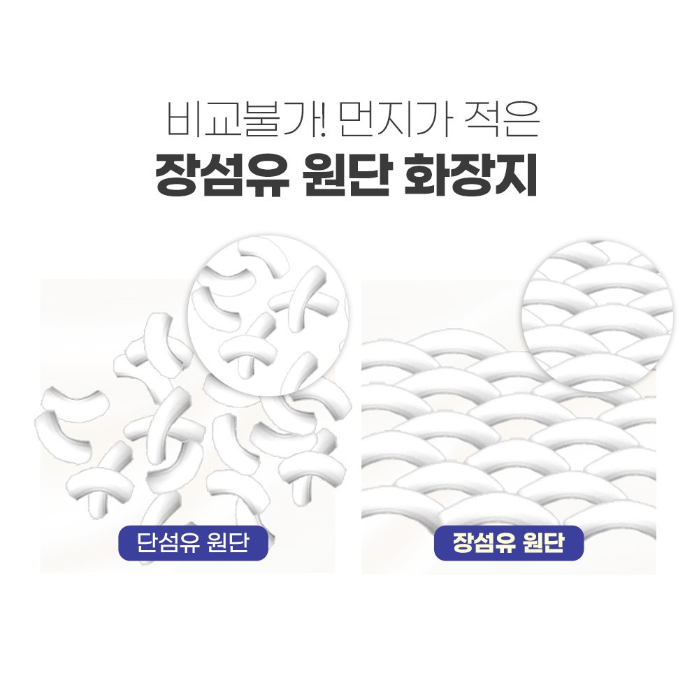 한예지 100% 지관까지 천연펄프 클린앤소프트 플러스 3겹데코 30m, 30롤, 3팩 상세 이미지 2
